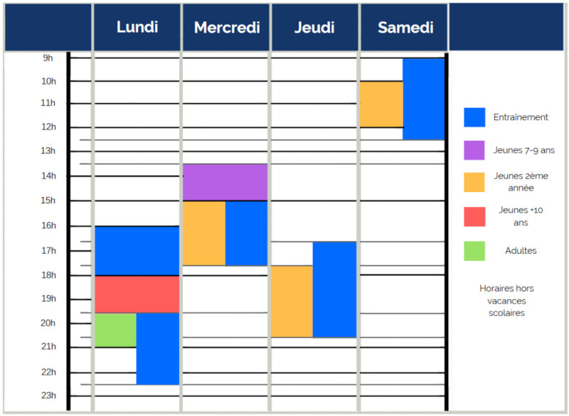 horaires d'entrainement salle archers de coureilles 2018-1019